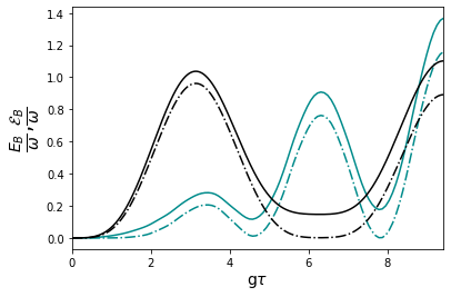 Preview for Optimal quantum control of charging quantum batteries